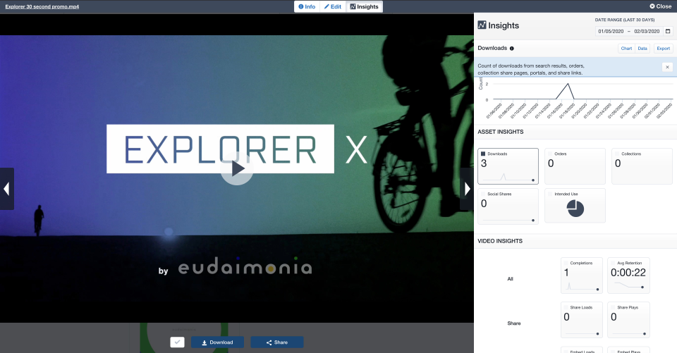 screenshot of Acquia DAM (Widen)